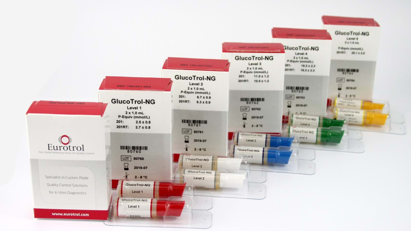 139723 29 Glucotrol NG All