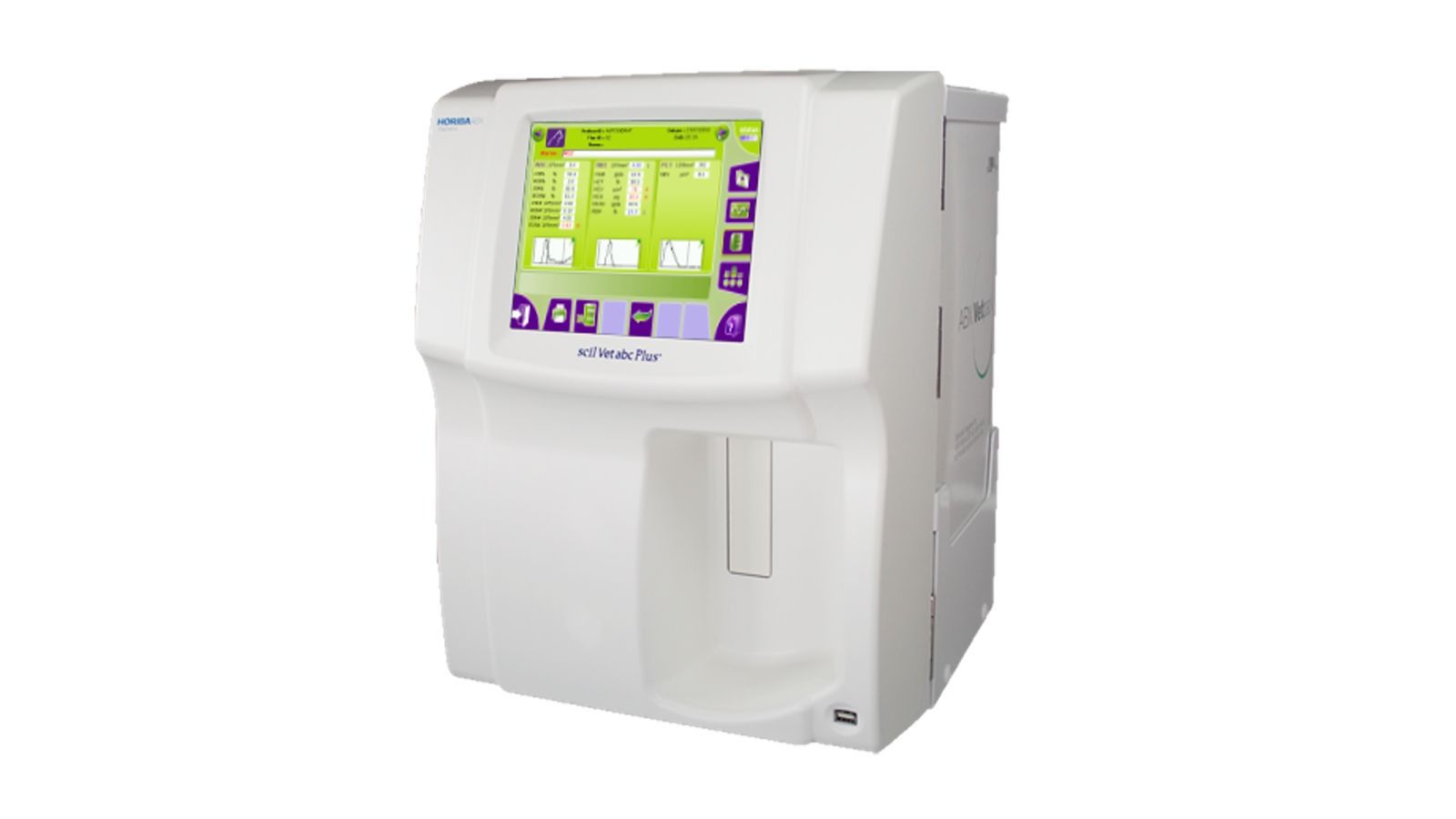 7050 Scil Abc Vet Plus