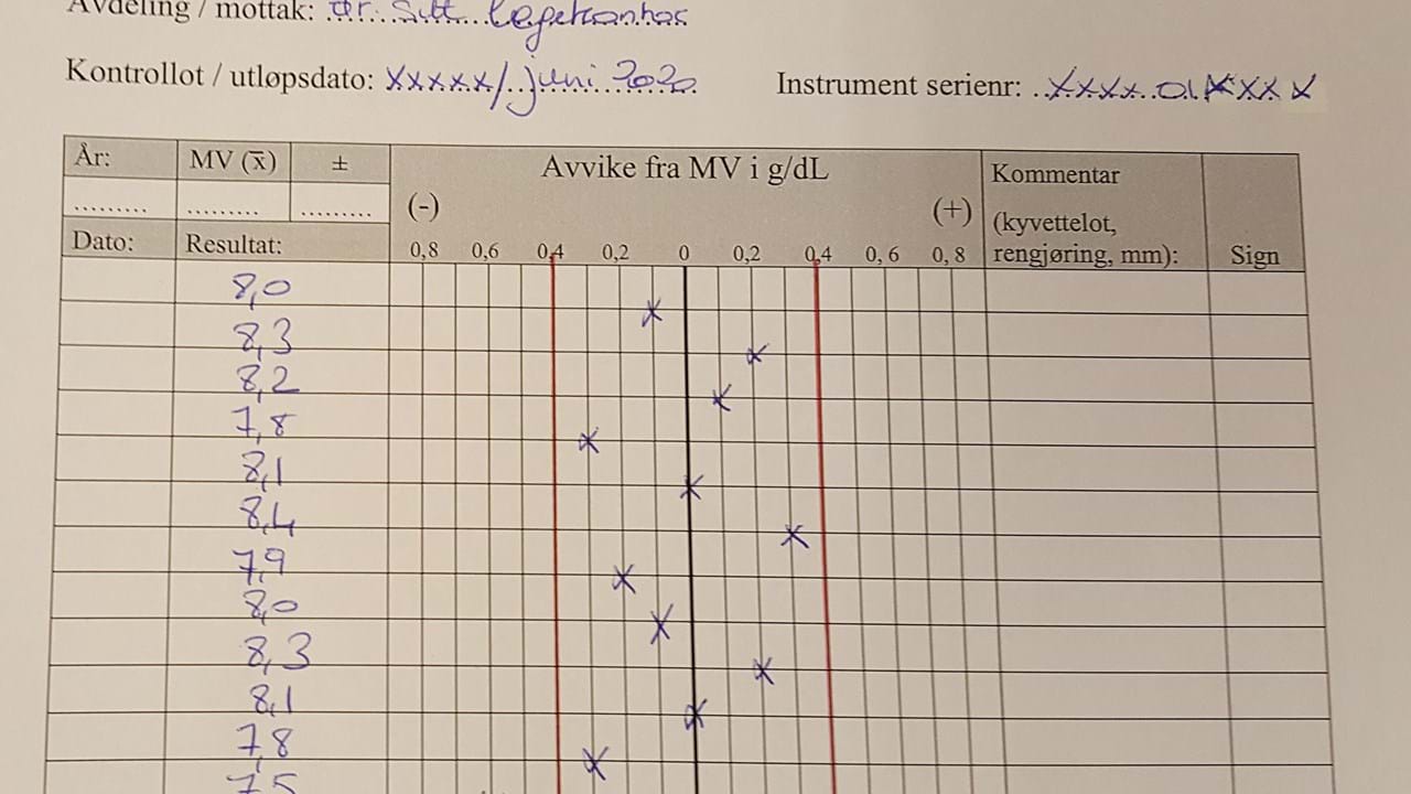 Bilde uten beskrivelse